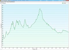 2011_07_16w Kroczyce - Zawiercie